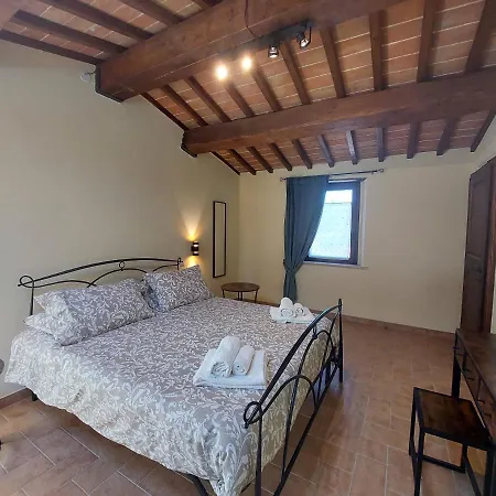 Fattoria * La Campigliola